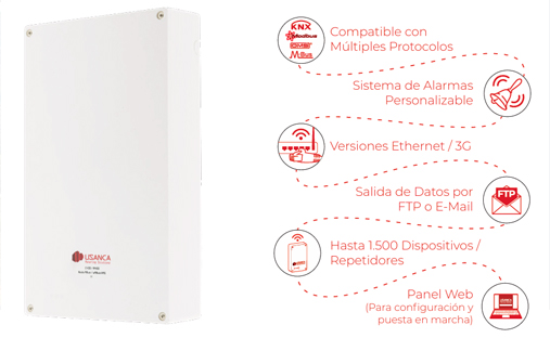 concentrador-multiprotocolo-gateway